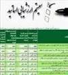 اطلاعیه مهم درخصوص آغاز زمان ارزشیابی اساتید