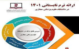 برنامه ترم تابستانی مجازی برای دانشجویان معزز شاهد و ایثارگر 