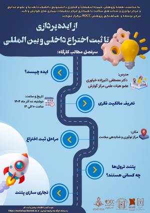 کارگاه "از ایده پردازی تا ثبت اختراع داخلی و بین المللی" 